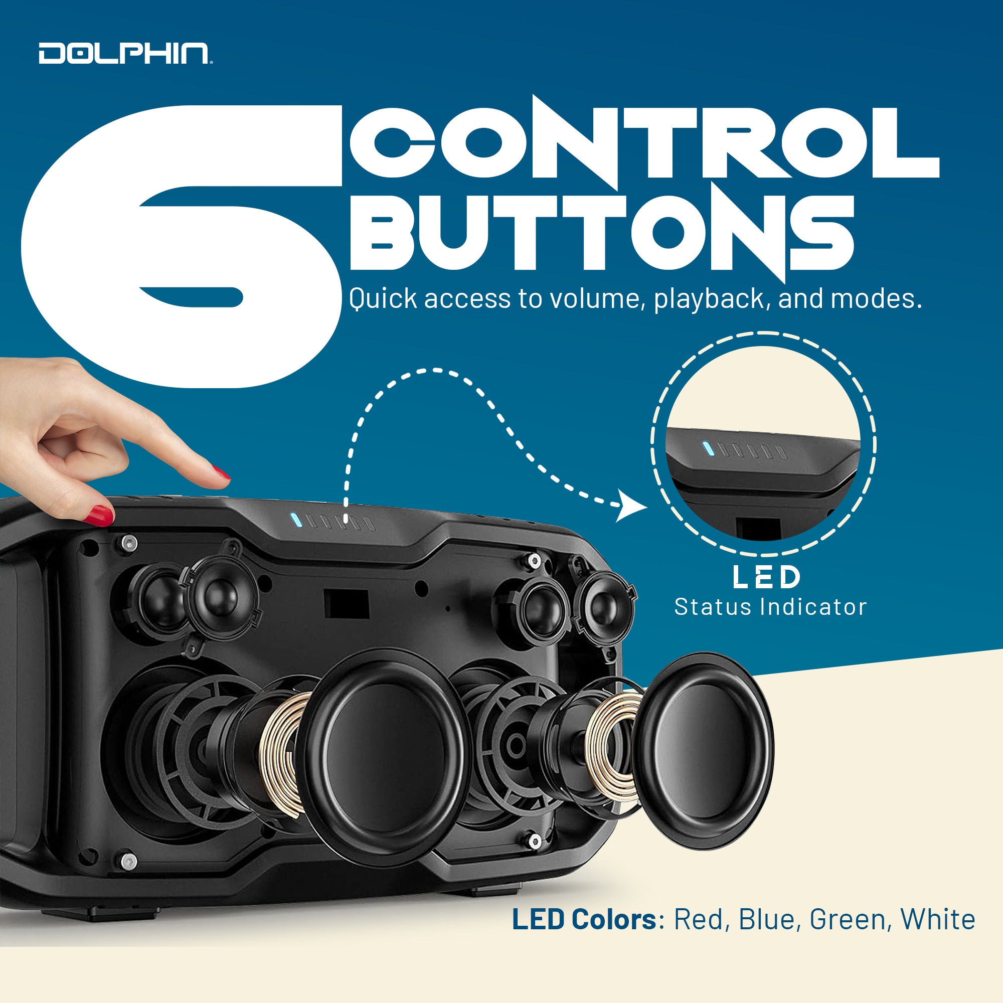 SOUNDBYTE 100
