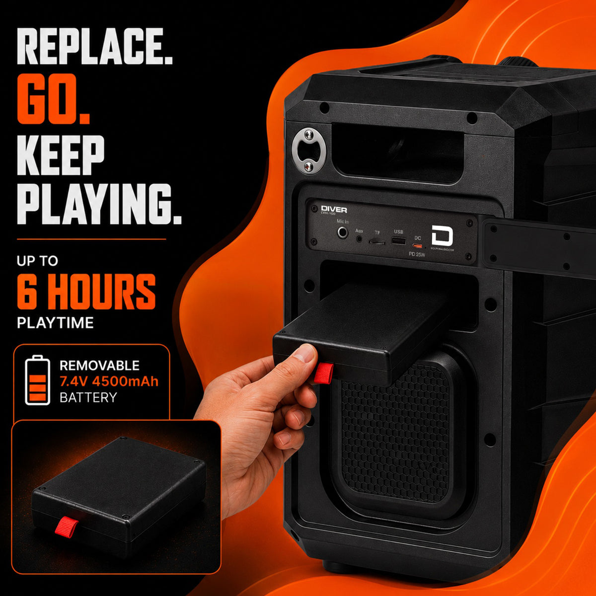 Dolphin DIVER Max DRX-100 160W Portable Bluetooth Speaker | IPX6 Waterproof | Removable Battery | RGB Lights | USB-C Fast Charging